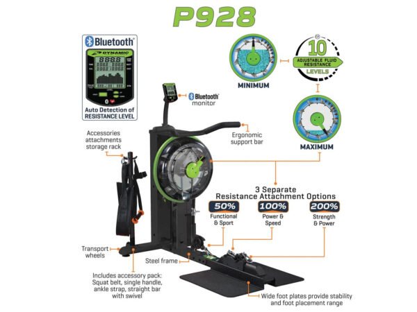 Dynamic Fluid Water Resistant Functional Trainer (P928) - Image 4